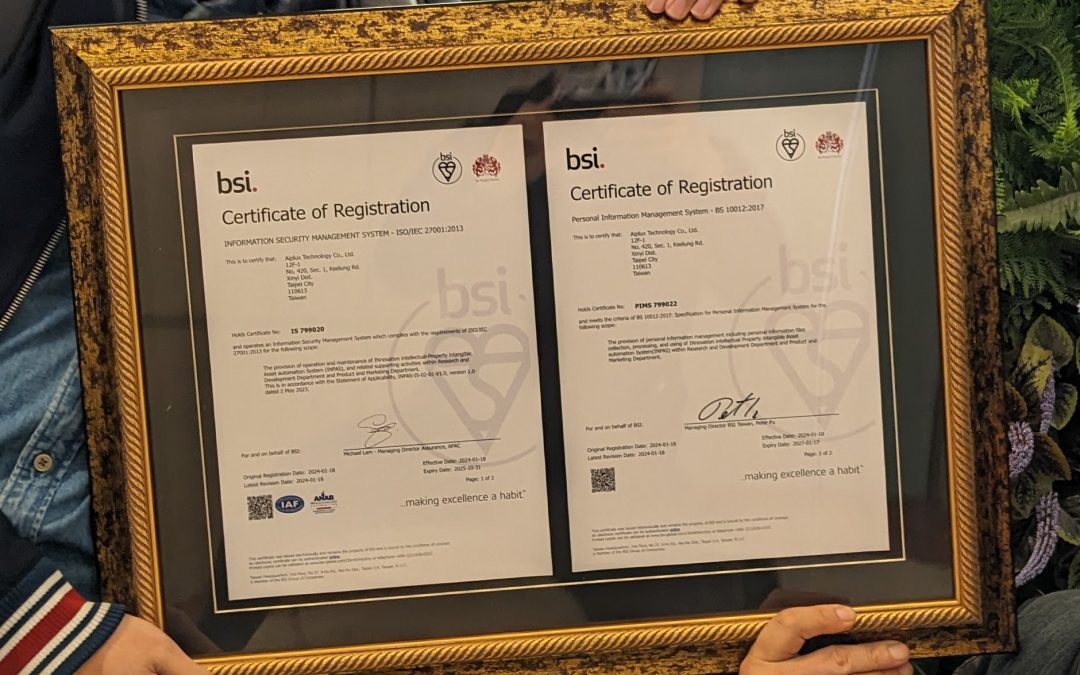 AIPLUX is Certified in Compliance with ISOIEC27001and BS10012 by BSI