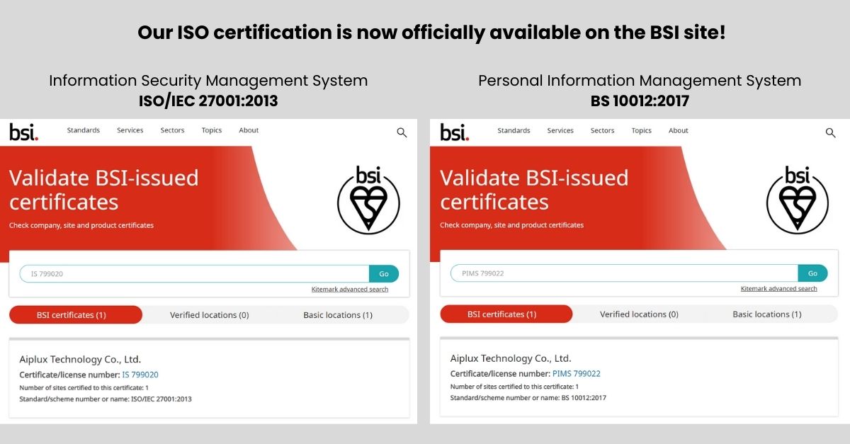 AIPLUX is Certified in Compliance with ISO/IEC 27001and BS 10012 by BSI